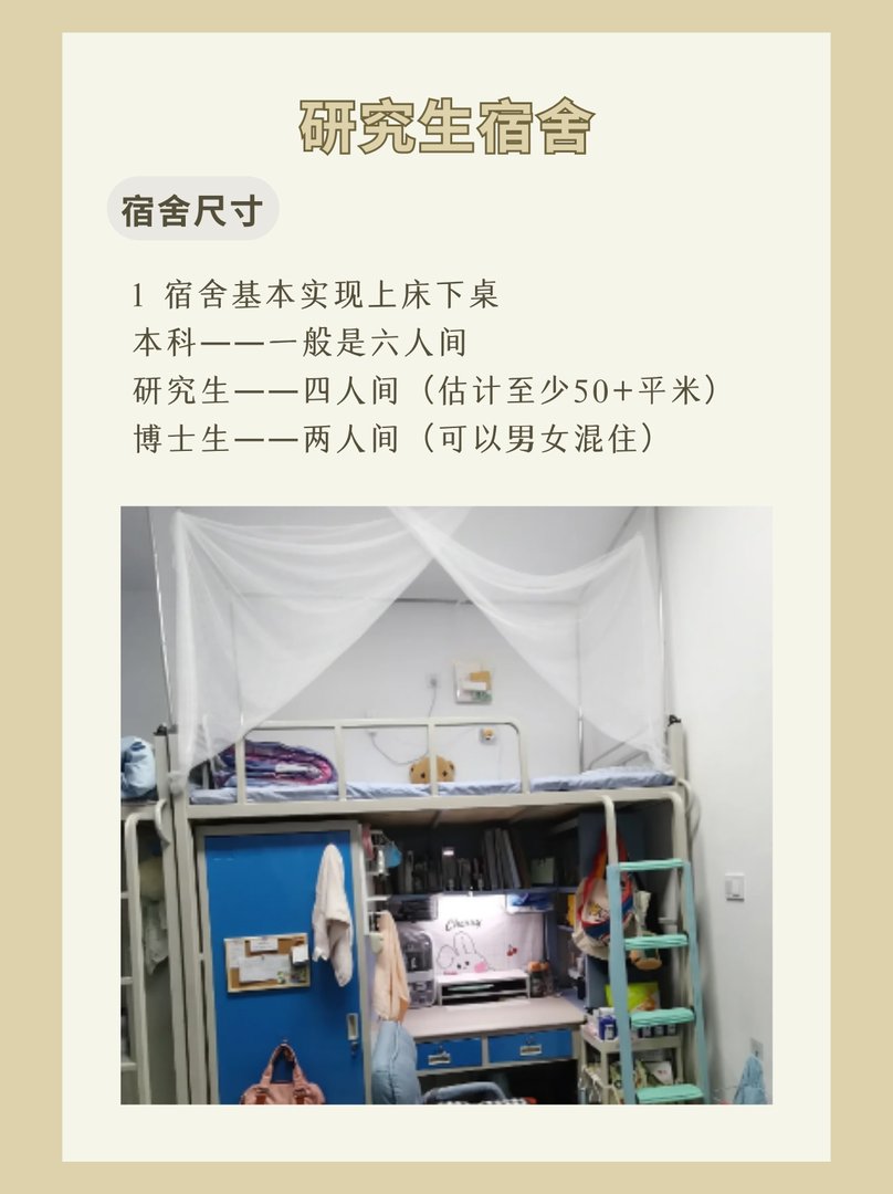 华北电力大学研究生宿舍