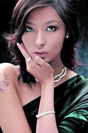 局部模特的介绍