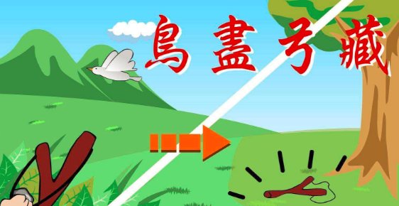 飞鸟尽,良弓藏;狡兔死,走狗烹;是什么意思?