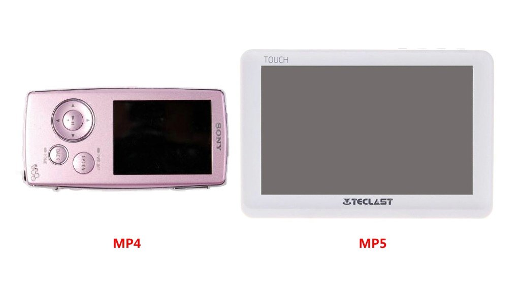 MP4与MP5有什么区别？