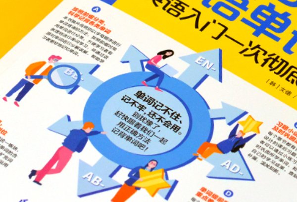 背英语单词的网站