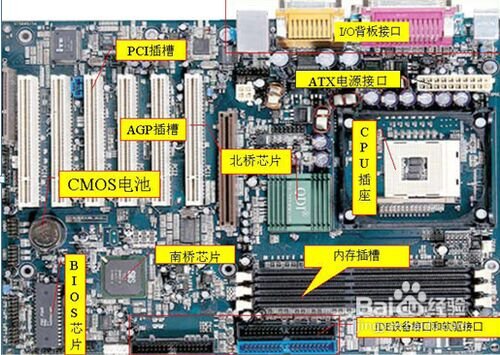 求电脑主板结构图，要详细和清晰