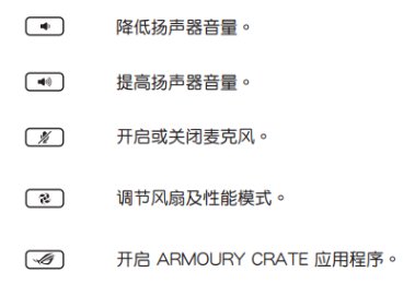 笔记本电脑常见快捷键介绍