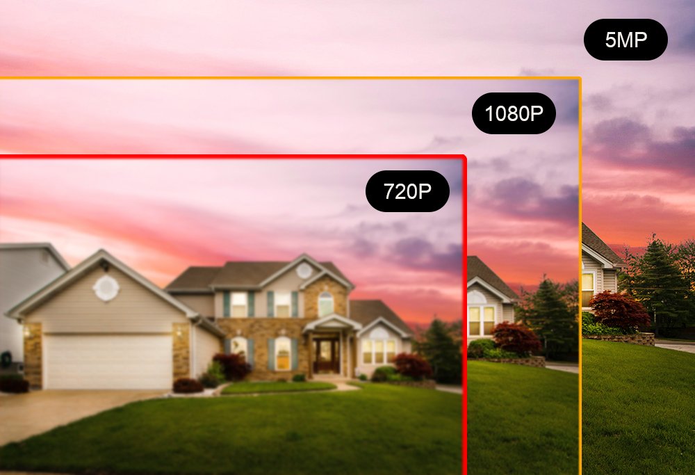 高清，720p哪个更清楚