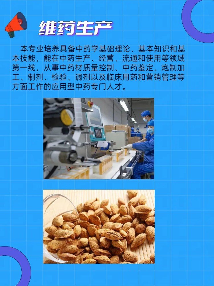 维药学专业介绍