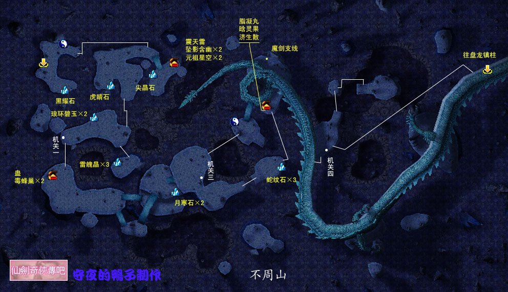 仙剑4中不周山的迷宫拼图谁知道怎么走？