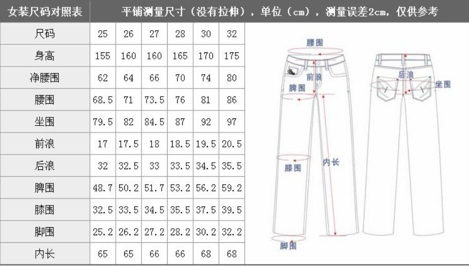 裤子上显示三十是多少厘米？