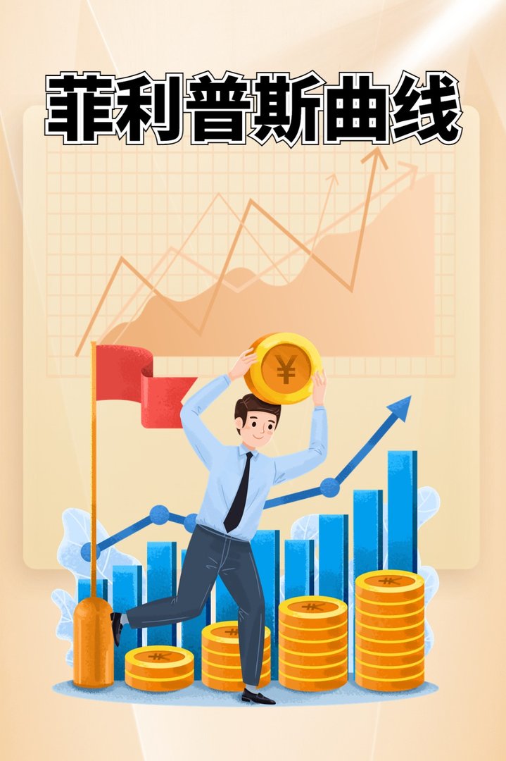 菲利普斯曲线说明什么问题