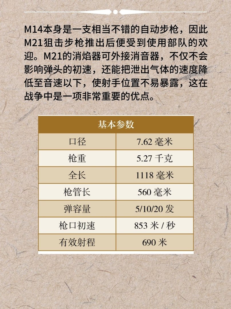 美国M21狙击步枪