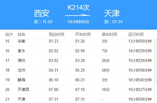 k214火车行车路线