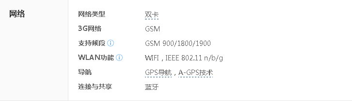 联想 a356支持联通4g吗