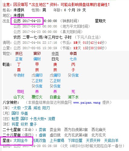 阳历4月23日出生是什么星座