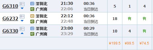 和谐号深圳到广州最晚几点?