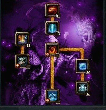 御龙在天法杖系怎么加属性点和技能点，坐骑选什么？大神速来！！！！！！！！！！！！！！！！！！！！！