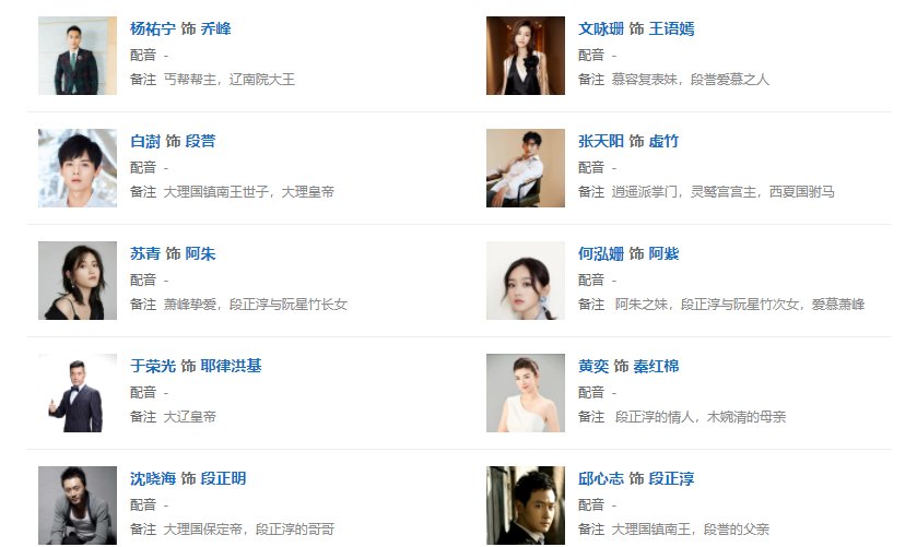 天龙八部演员表