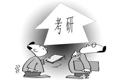 考研国家线的2015年分数线