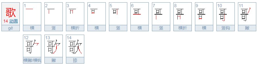 歌的偏旁部首是什么?