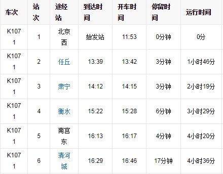 北京西站到河北省邢台市清河县火车站时刻表