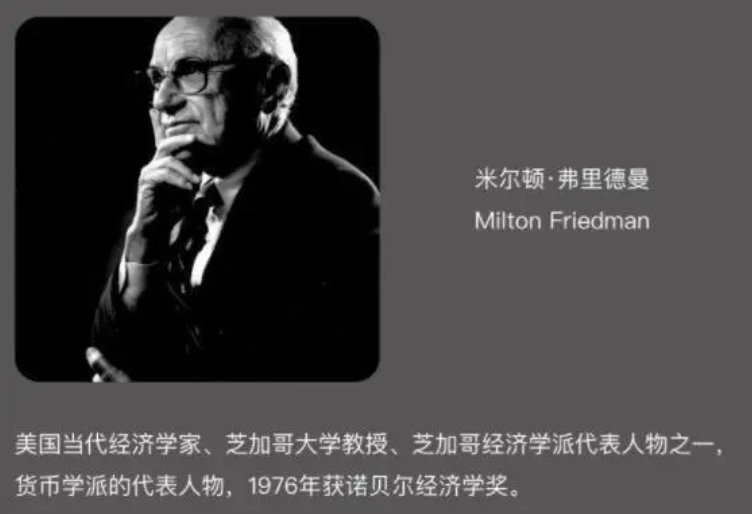 弗里德曼持久收入理论公式