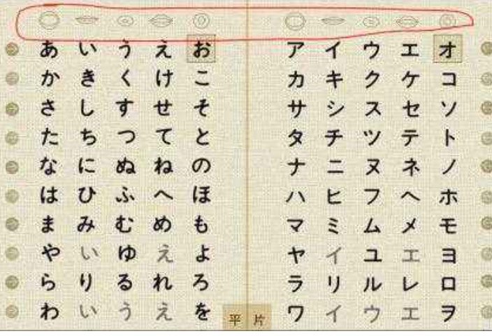 日语さようなら，这个词是什么意思？