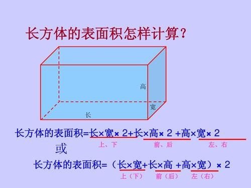 长方体的面积公式是什么?