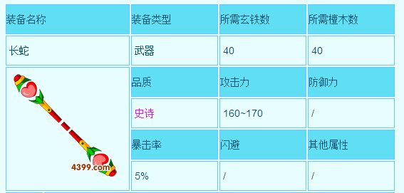 造梦西游3七夕节装备