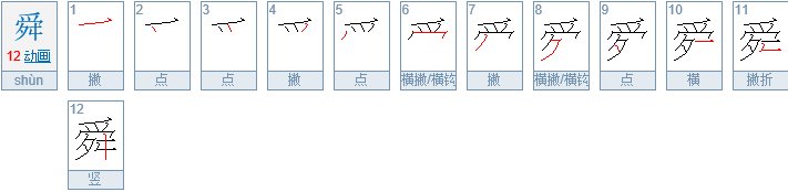 禹用做姓怎么读?