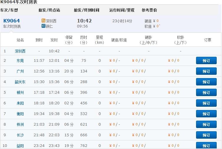 火车K9064耒阳的下一站是哪？