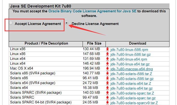 JAVA7 32位如何下载？