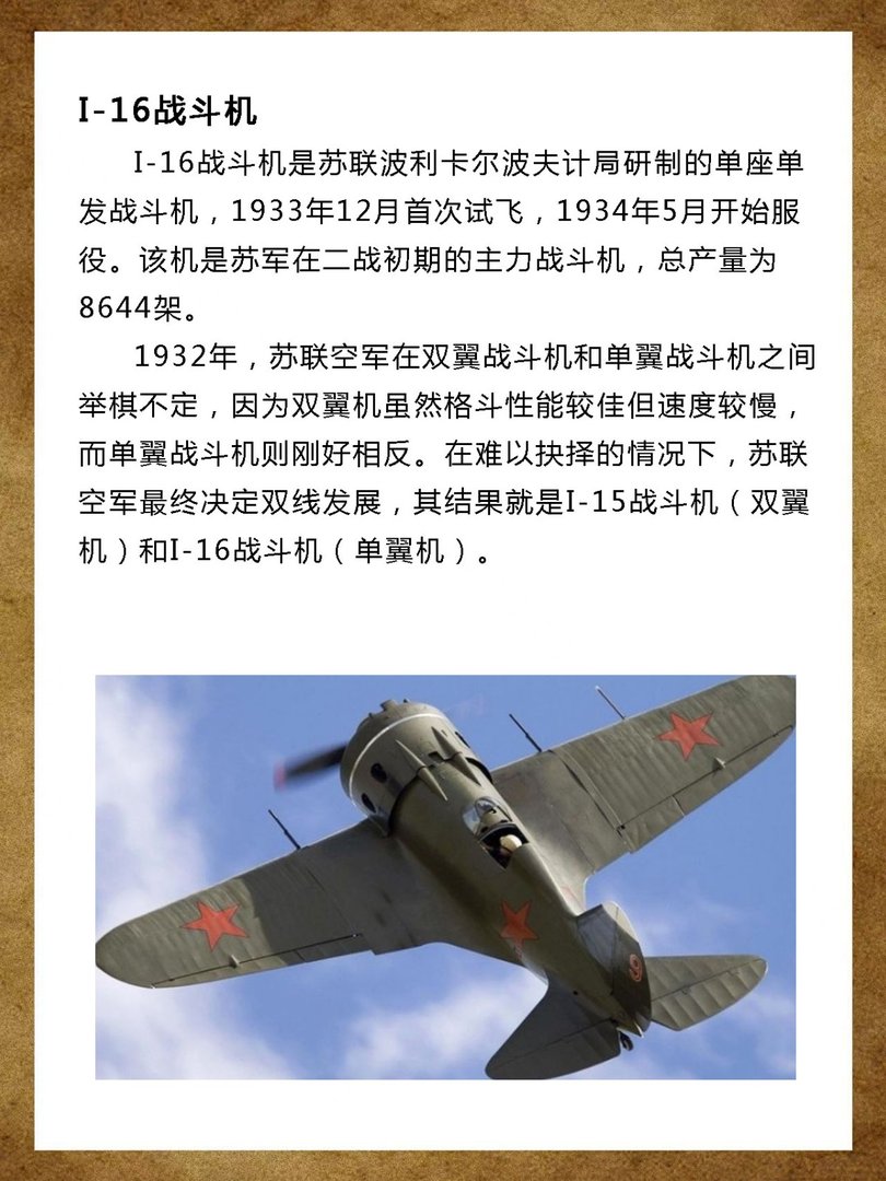 苏联I-16战斗机