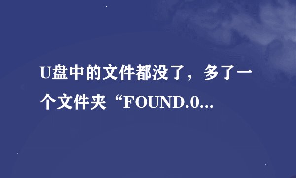 U盘中的文件都没了，多了一个文件夹“FOUND.000”，怎么解决？