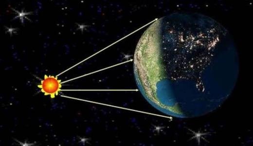 地球自转一圈有多长时间？