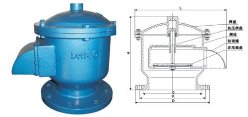 船舶呼吸阀的呼吸阀的设定压力