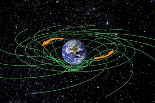 相对论讲了什么,为什么很多人无法理解?