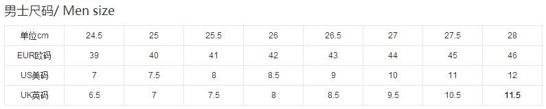 美国鞋子尺码对照表