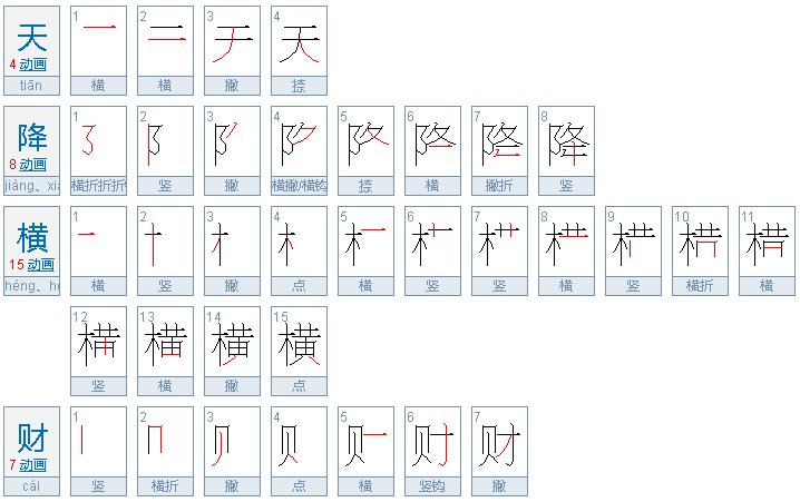 天降横财的意思是什么
