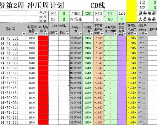 为什么在excel里输入身份证号码会变成数字?