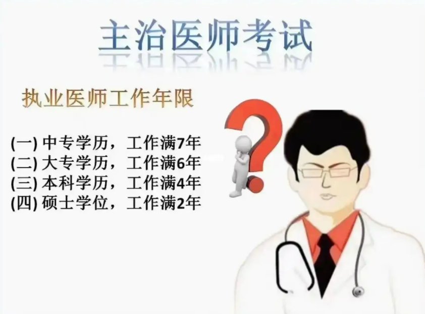 主治医师什么时候报名