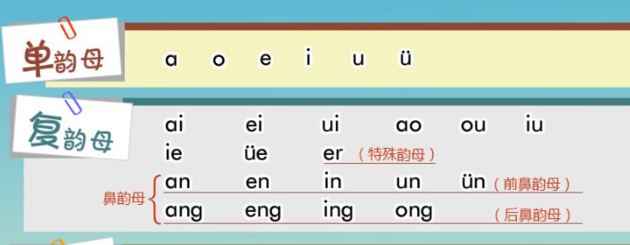 韵母有多少个啊?