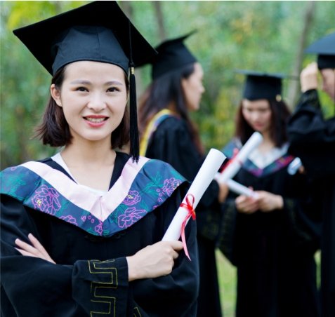 300分能考什么大学