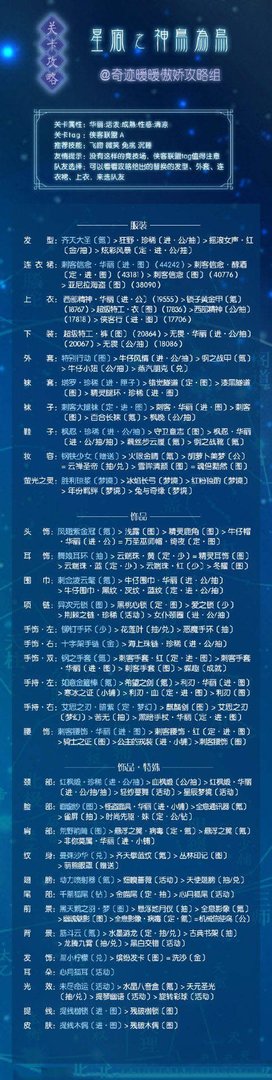 奇迹暖暖神鸟为乌搭配攻略详解