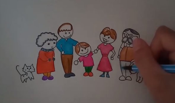 画全家福怎么画