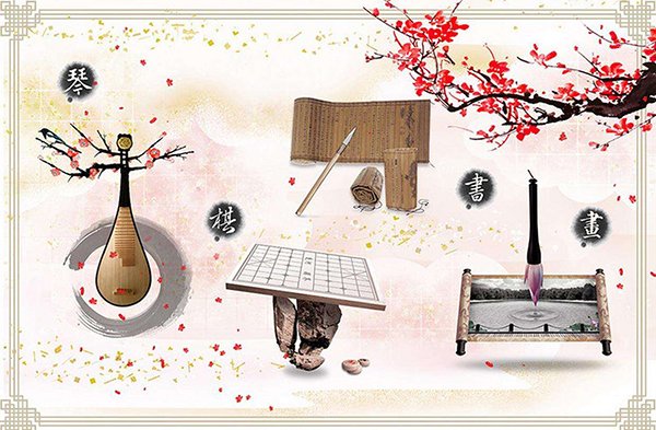 “琴棋书画诗酒花茶”分别指得是什么？