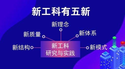 数学二考研国家线最低多少分？