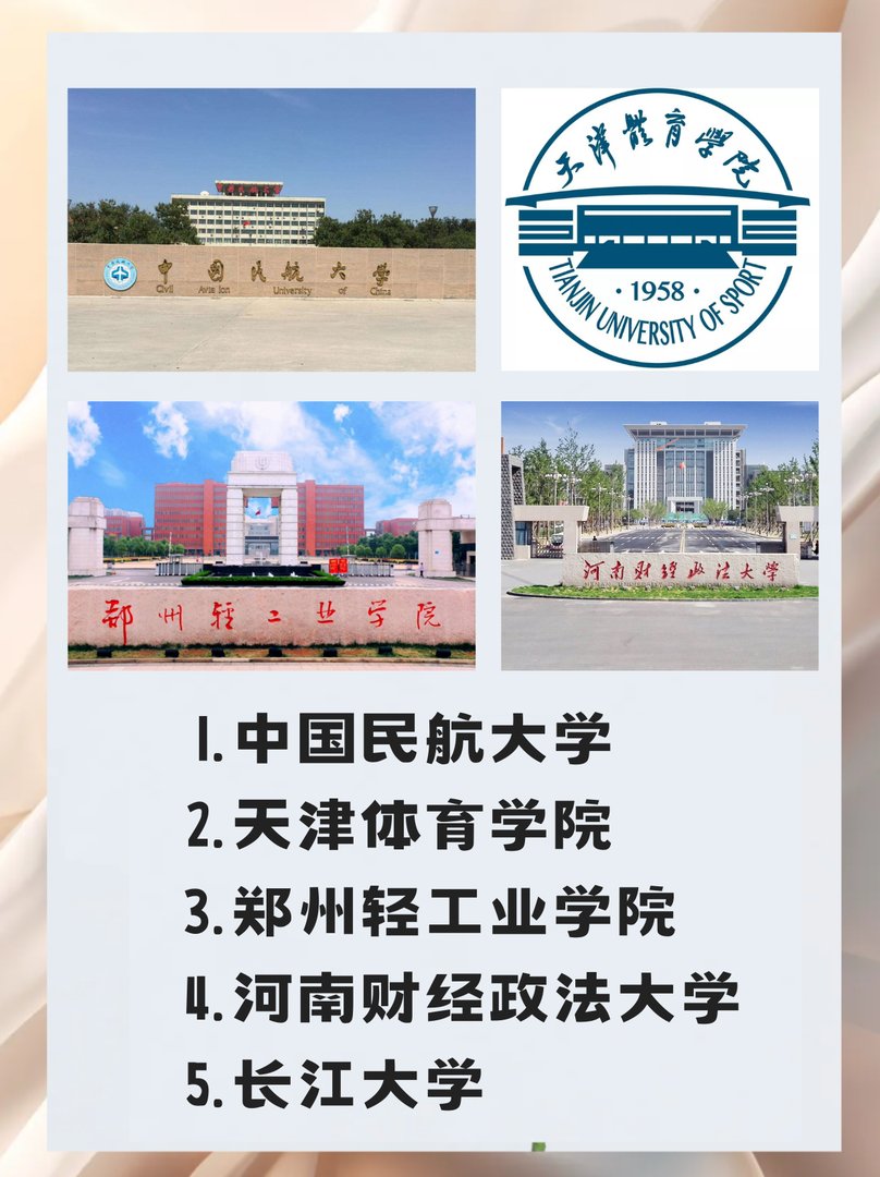 本科带专科的公立大学排名
