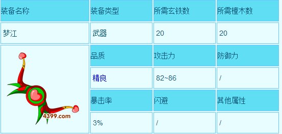 造梦西游3七夕节装备