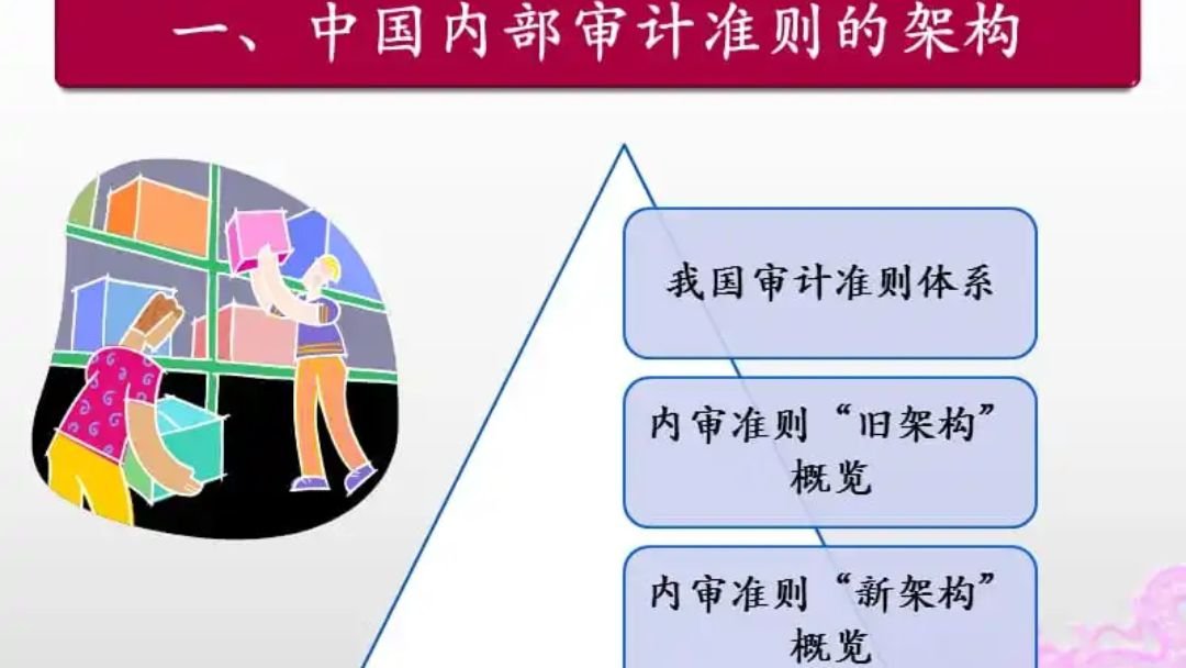 内部审计的作用