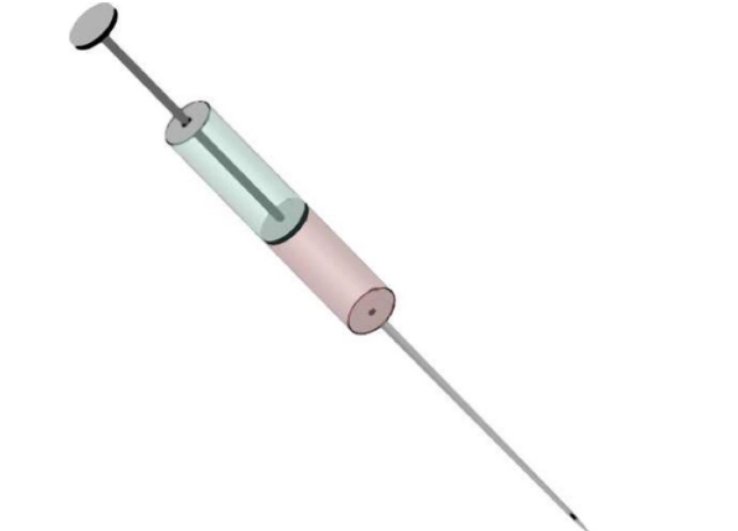 医学各种注射的缩写是什么？