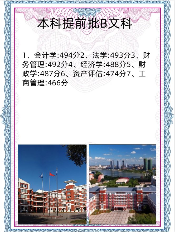 内蒙古财经大学分数线