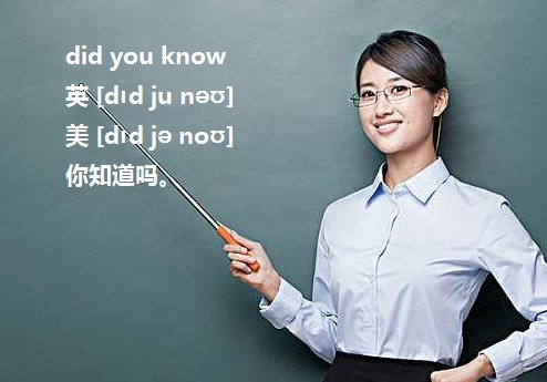 Do you know 跟DID YOU KNOW分别在什么场合下使用